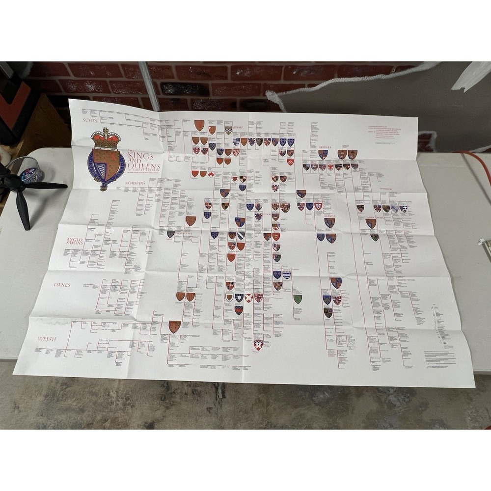 Vintage Kings And Queens Of Great Britain Wall Chart Poster